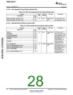 浏览型号TMS570LS3137的Datasheet PDF文件第28页