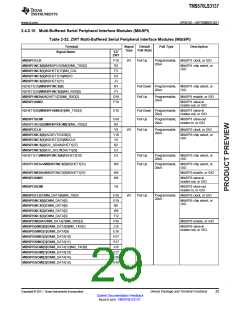 浏览型号TMS570LS3137的Datasheet PDF文件第29页