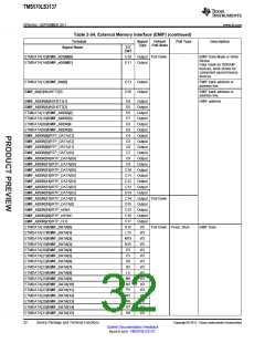 浏览型号TMS570LS3137的Datasheet PDF文件第32页