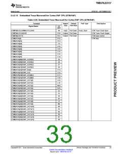 浏览型号TMS570LS3137的Datasheet PDF文件第33页