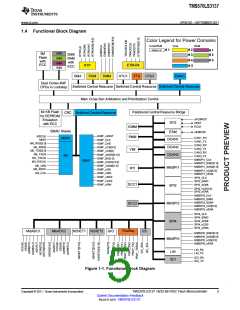 浏览型号TMS570LS3137的Datasheet PDF文件第5页