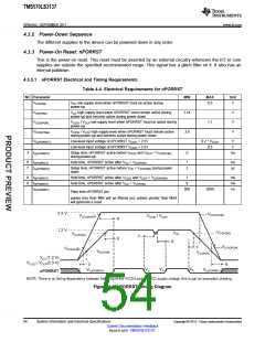 浏览型号TMS570LS3137的Datasheet PDF文件第54页