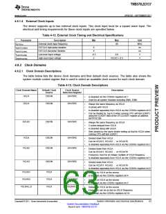 浏览型号TMS570LS3137的Datasheet PDF文件第63页