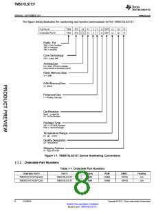 浏览型号TMS570LS3137的Datasheet PDF文件第8页