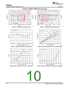 浏览型号TPS2065CDBVR的Datasheet PDF文件第10页