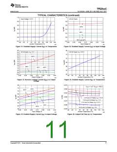 浏览型号TPS2065CDBVR的Datasheet PDF文件第11页