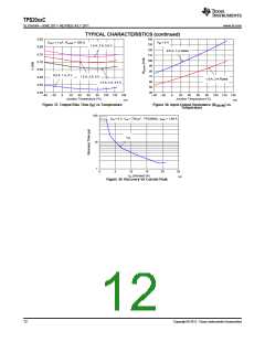浏览型号TPS2065CDBVR的Datasheet PDF文件第12页