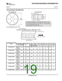 浏览型号TPS2065CDBVR的Datasheet PDF文件第19页