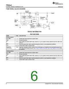 浏览型号TPS2065CDBVR的Datasheet PDF文件第6页