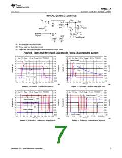浏览型号TPS2065CDBVR的Datasheet PDF文件第7页