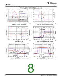 浏览型号TPS2065CDBVR的Datasheet PDF文件第8页