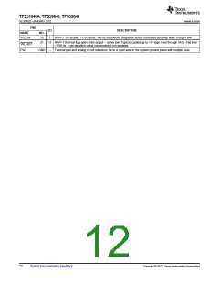浏览型号TPS51640ARSLR的Datasheet PDF文件第12页