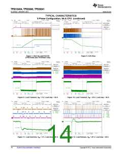 浏览型号TPS51640ARSLR的Datasheet PDF文件第14页