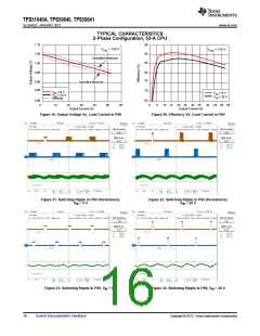 浏览型号TPS51640ARSLR的Datasheet PDF文件第16页