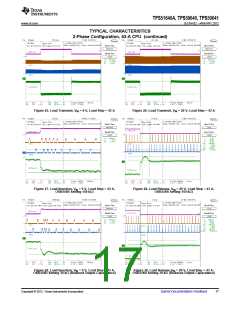 浏览型号TPS51640ARSLR的Datasheet PDF文件第17页