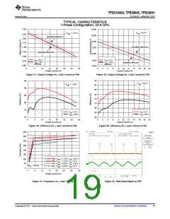 浏览型号TPS51640ARSLR的Datasheet PDF文件第19页