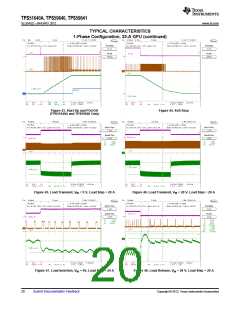 浏览型号TPS51640ARSLR的Datasheet PDF文件第20页