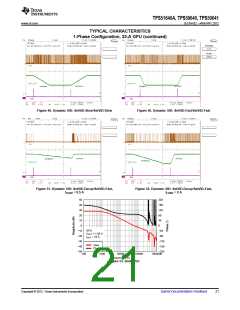 浏览型号TPS51640ARSLR的Datasheet PDF文件第21页