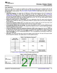 浏览型号TPS51640ARSLR的Datasheet PDF文件第27页