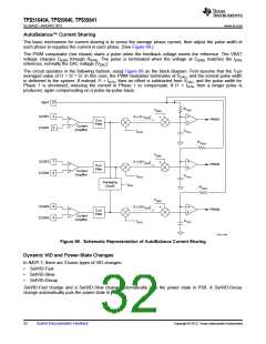 浏览型号TPS51640ARSLR的Datasheet PDF文件第32页