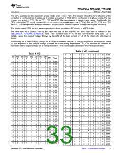 浏览型号TPS51640ARSLR的Datasheet PDF文件第33页