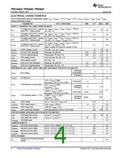 浏览型号TPS51640ARSLR的Datasheet PDF文件第4页