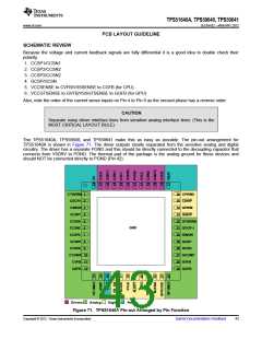 浏览型号TPS51640ARSLR的Datasheet PDF文件第43页
