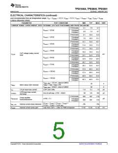 浏览型号TPS51640ARSLR的Datasheet PDF文件第5页