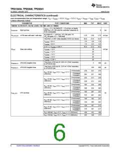 浏览型号TPS51640ARSLR的Datasheet PDF文件第6页