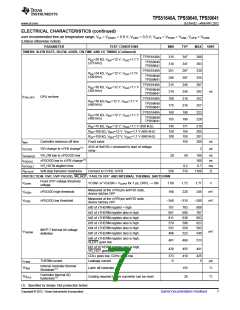 浏览型号TPS51640ARSLR的Datasheet PDF文件第7页