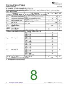 浏览型号TPS51640ARSLR的Datasheet PDF文件第8页