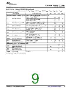 浏览型号TPS51640ARSLR的Datasheet PDF文件第9页