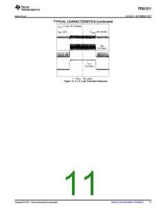 浏览型号TPS51211DSCR的Datasheet PDF文件第11页