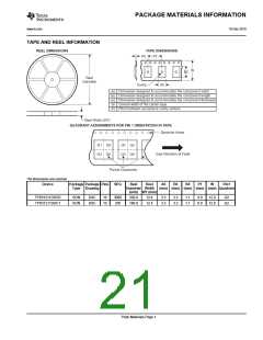 浏览型号TPS51211DSCR的Datasheet PDF文件第21页