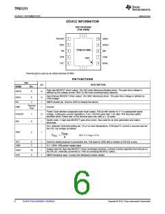 浏览型号TPS51211DSCR的Datasheet PDF文件第6页