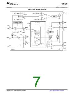 浏览型号TPS51211DSCR的Datasheet PDF文件第7页