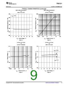 浏览型号TPS51211DSCR的Datasheet PDF文件第9页