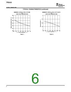 浏览型号TPS5430DDAR的Datasheet PDF文件第6页