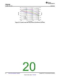 浏览型号TPS55340的Datasheet PDF文件第20页