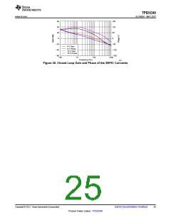 浏览型号TPS55340的Datasheet PDF文件第25页