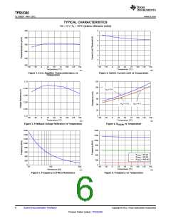 浏览型号TPS55340的Datasheet PDF文件第6页