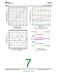 浏览型号TPS61199的Datasheet PDF文件第7页