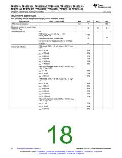 浏览型号TPS65910A3的Datasheet PDF文件第18页