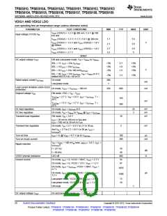 浏览型号TPS65910A3的Datasheet PDF文件第20页