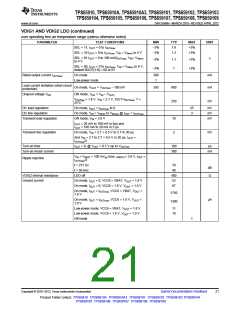 浏览型号TPS65910A3的Datasheet PDF文件第21页