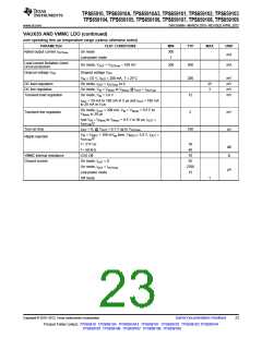 浏览型号TPS65910A3的Datasheet PDF文件第23页