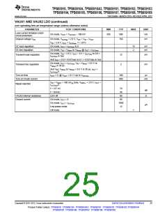 浏览型号TPS65910A3的Datasheet PDF文件第25页