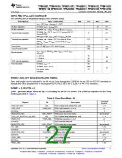 浏览型号TPS65910A3的Datasheet PDF文件第27页