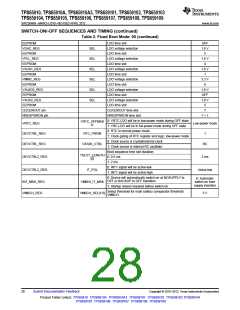 浏览型号TPS65910A3的Datasheet PDF文件第28页