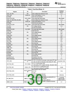 浏览型号TPS65910A3的Datasheet PDF文件第30页